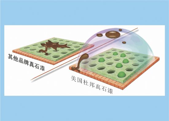 �c(di��n)���鿴Ԕ��(x��)